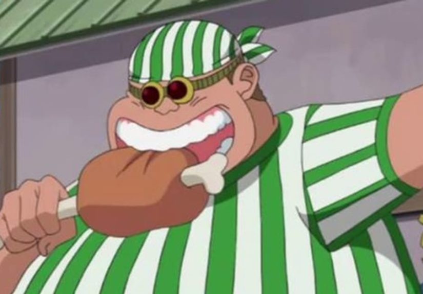 Overweight Anime Characters
