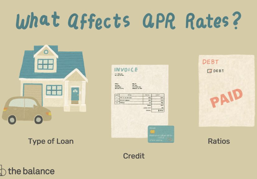 What the APR Tells You About a Loan