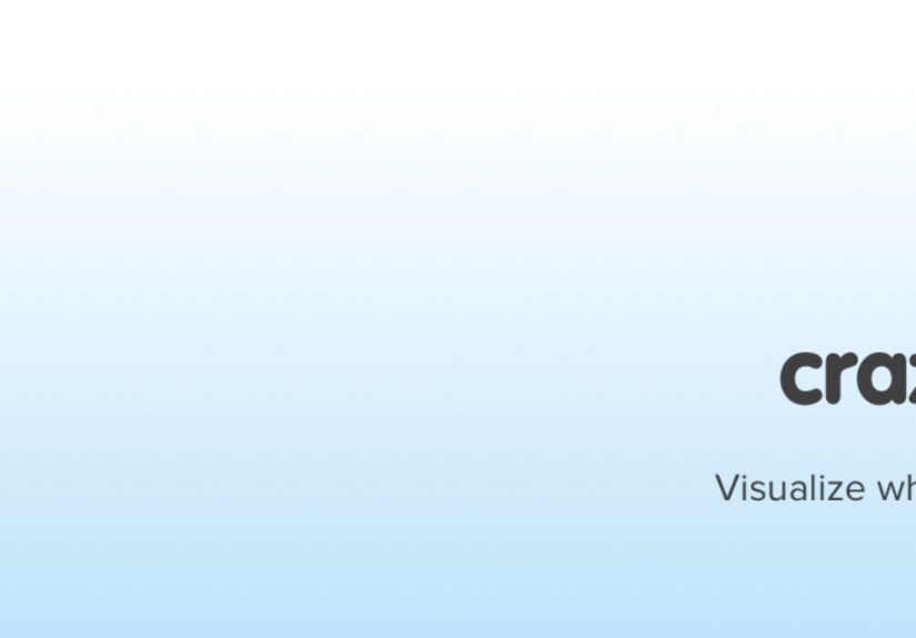 10 Best Heatmaps for WordPress Plugins