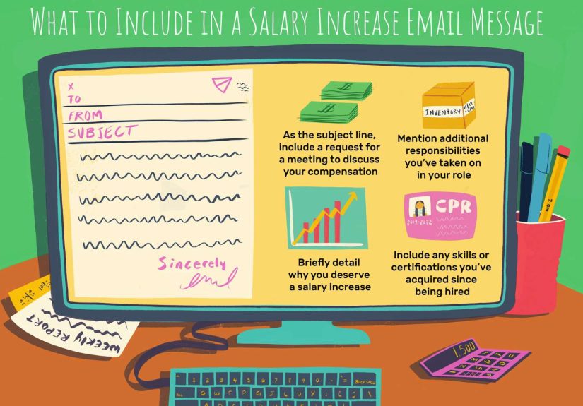 How to Ask for a Raise via Email