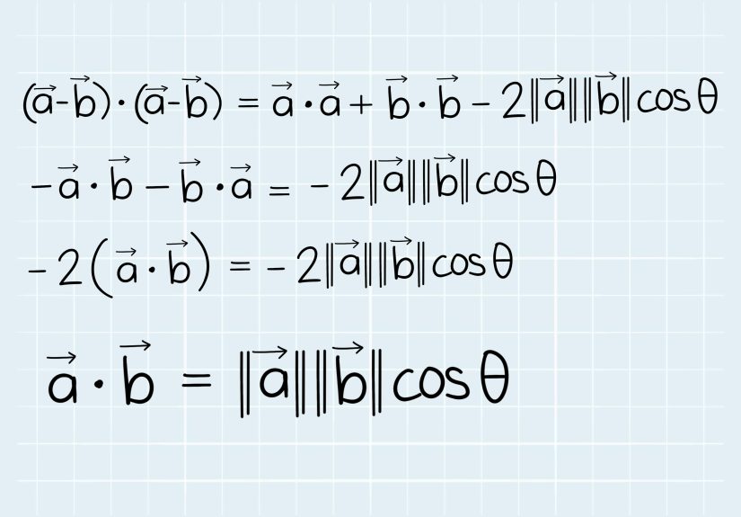 How to Find the Angle Between Two Vectors: Formula & Examples