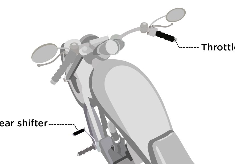 How to Shift Gears on a Motorcycle: 10 Steps