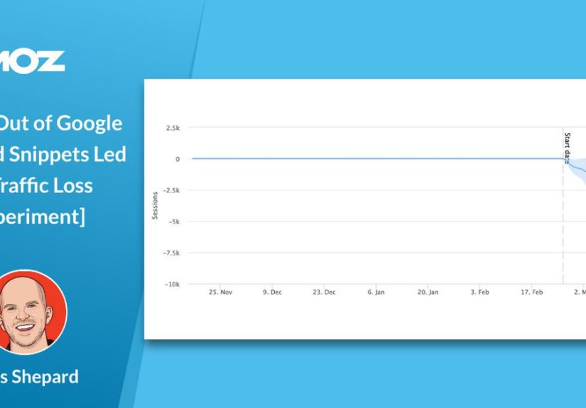 Opting Out of Google Featured Snippets Led to 12% Traffic Loss [SEO Experiment] - Moz