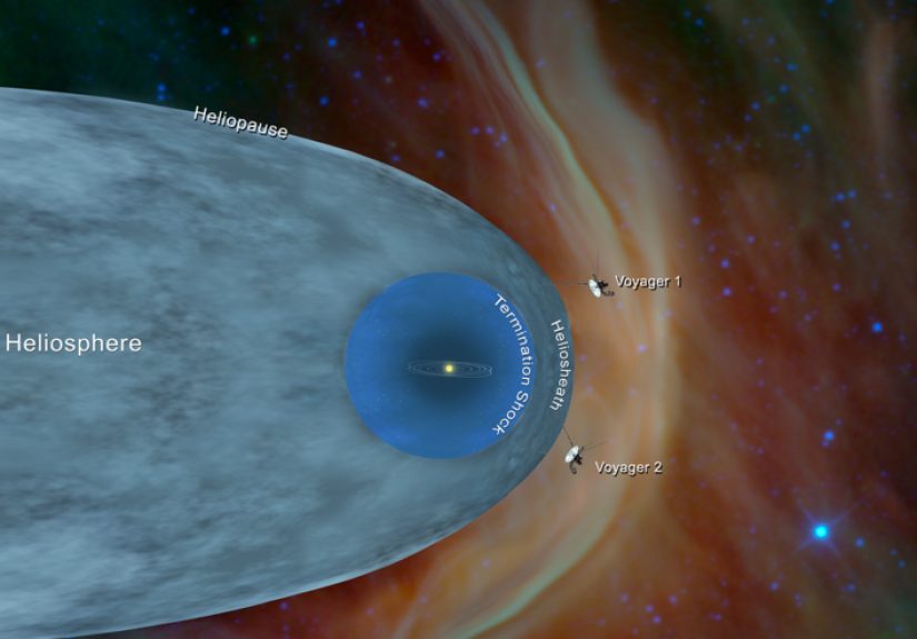 Voyager 2 Enters Interstellar Space
