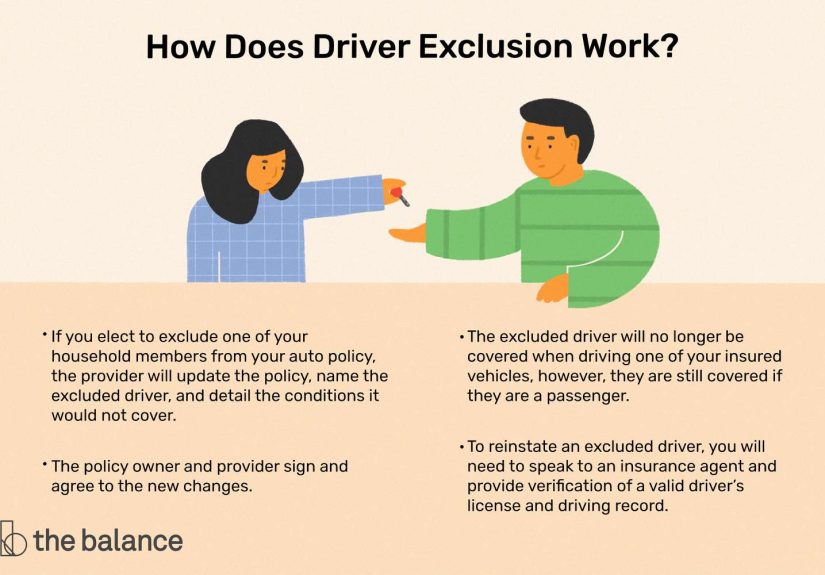 What Is an Excluded Driver?
