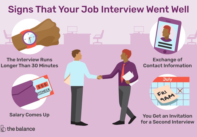 10 Signs Your Job Interview Went Well