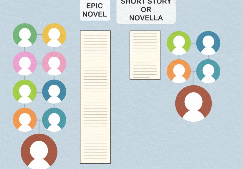 28 Compelling Character Backstory Ideas to Inspire You