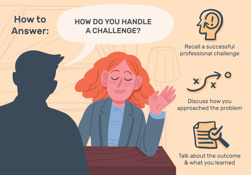 How to Answer “How Do You Handle a Challenge?”