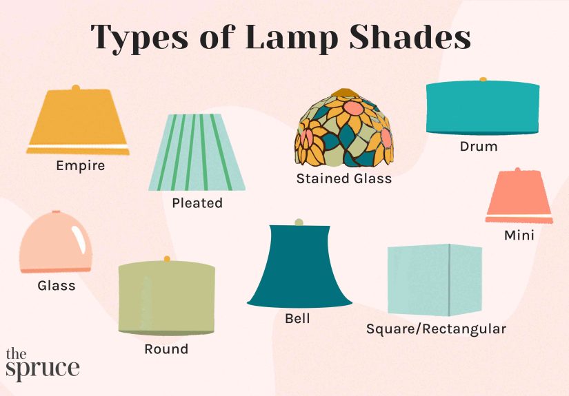 Nine Types of Lamp Shades and How to Choose