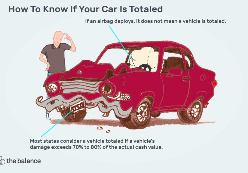 When Is a Car Considered Totaled?