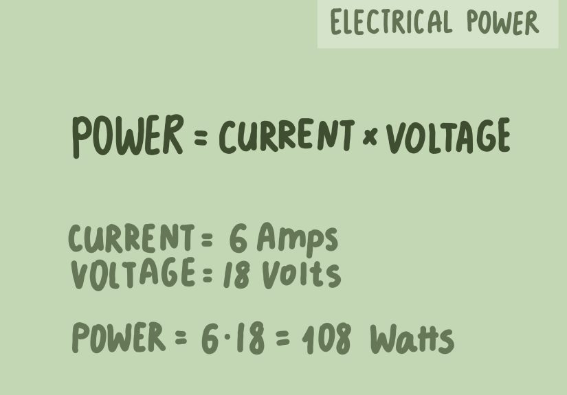 3 Ways to Calculate Power Output