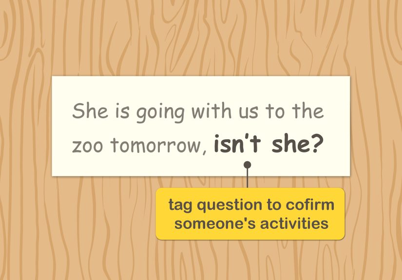 4 Ways to Form a Question in English