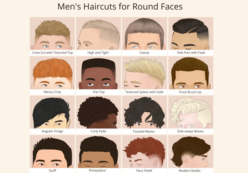 52 Best Haircuts for Men With Round Faces