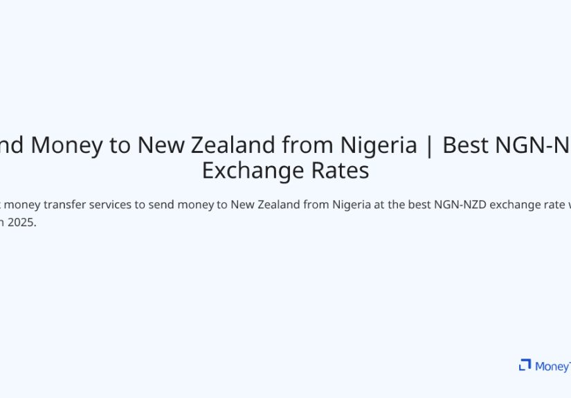 Best CHF to NGN Exchange Rates