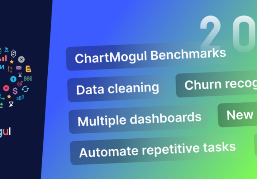 ChartMogul 2024: Year in Review