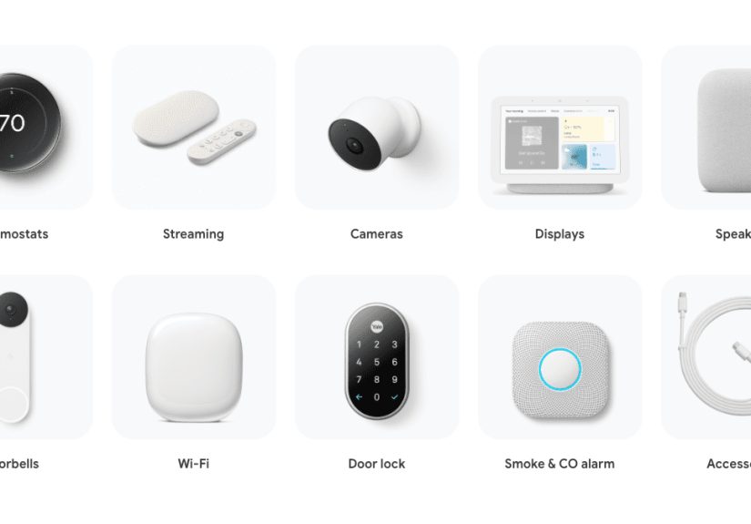 Control Your Home With Google Smart Home Devices