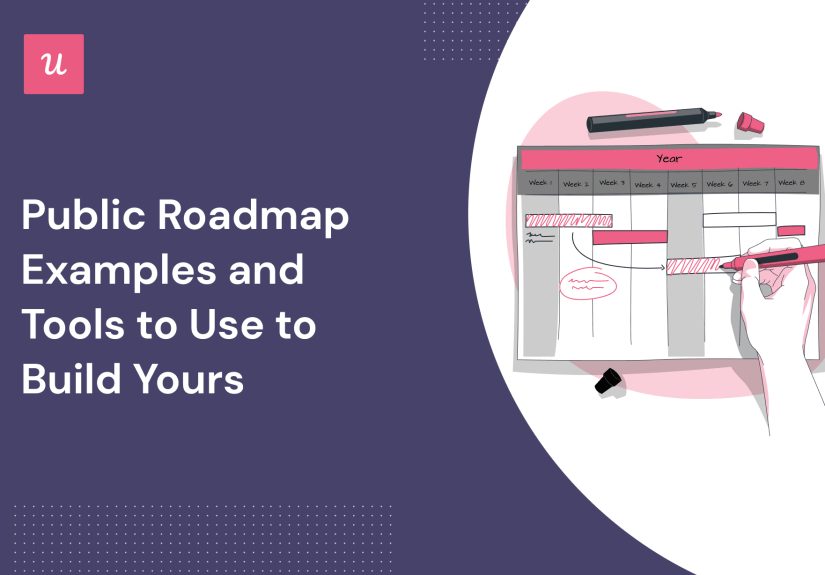 Public Roadmap Examples and Tools to Use to Build Yours