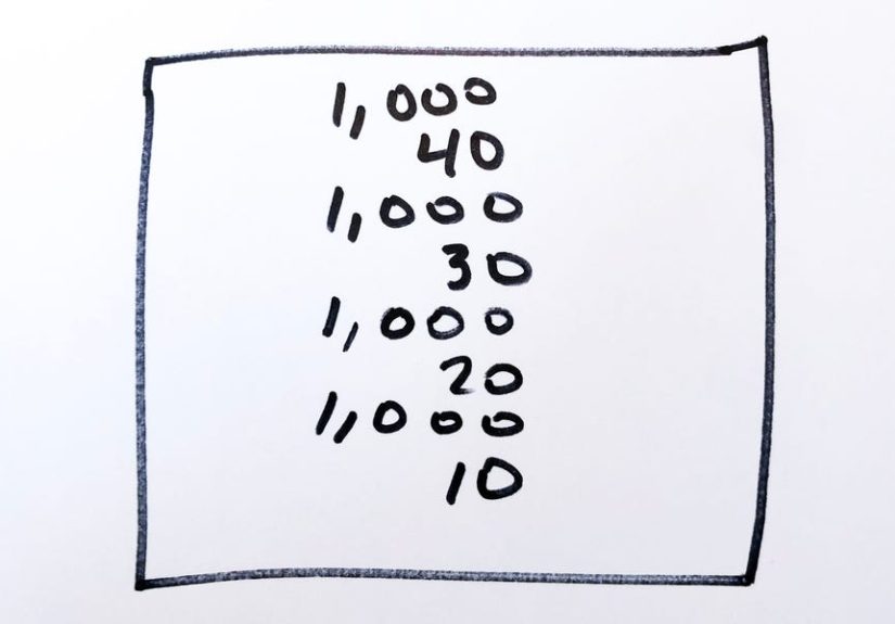 The 4100 Math Challenge on TikTok: Viral Addition Problem, Solved
