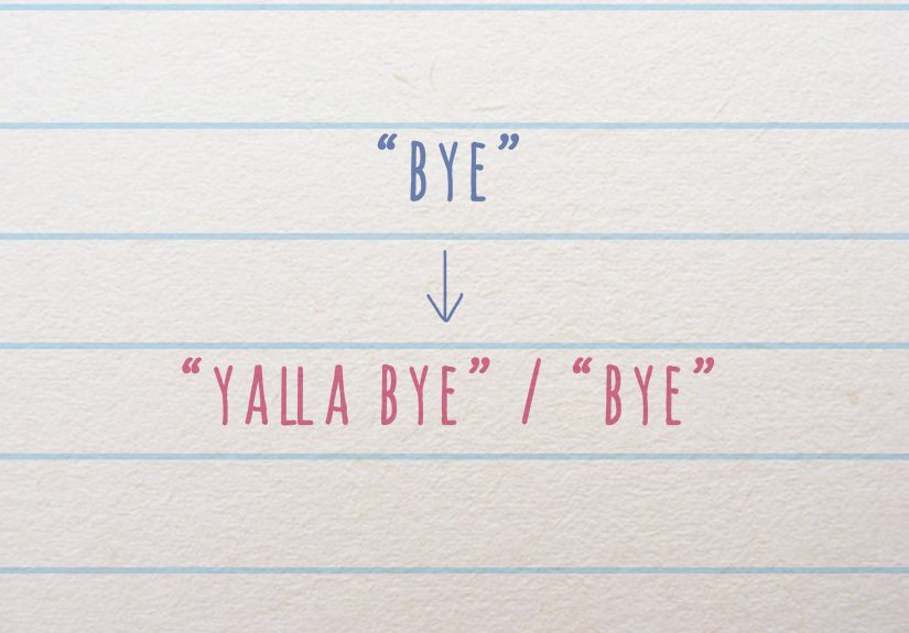 3 Ways to Say Good Morning, Good Night, and Good Day in Hebrew