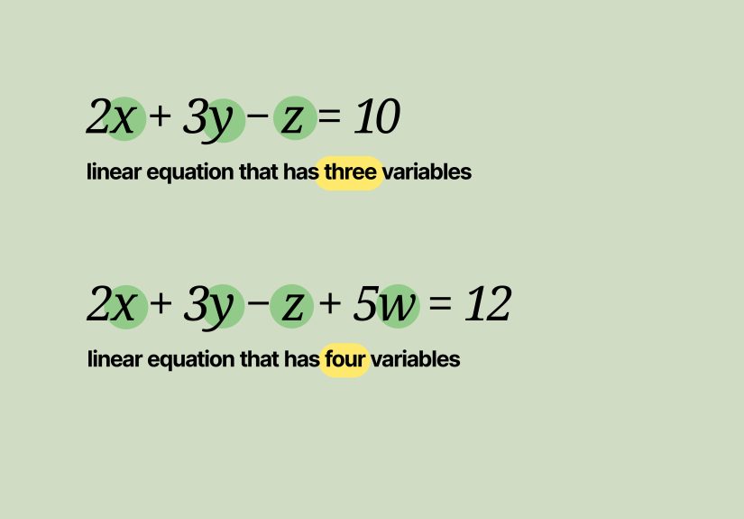 3 Ways to Solve Multivariable Linear Equations in Algebra