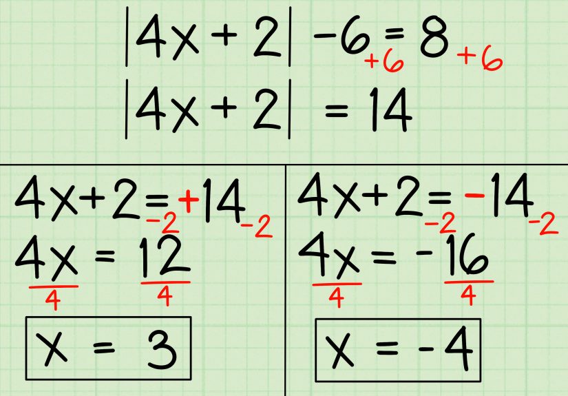 How to Solve an Algebraic Expression: 10 Steps