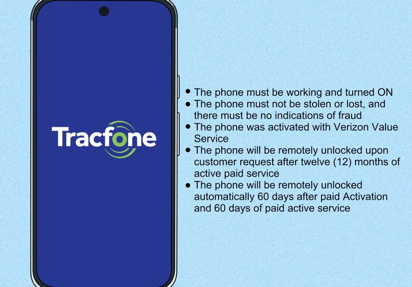 How to Unlock TracFone Mobile Phones: Steps + Requirements