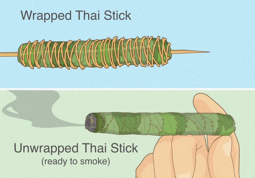 What Is a Thai Stick? The History of This Mysterious Cigar